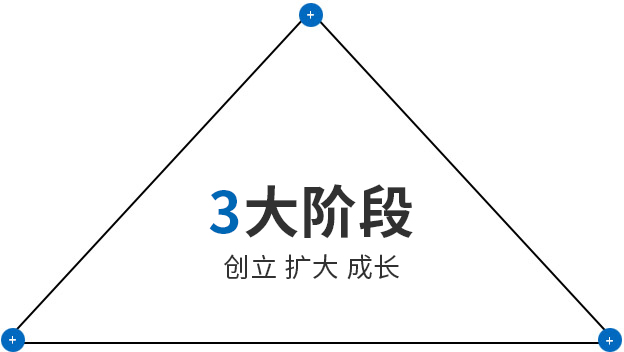 威尼斯37266(中国)有限公司-BinG百科